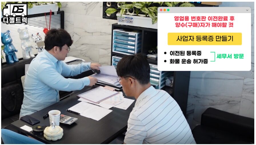 3.5톤윙바디 영업용넘버